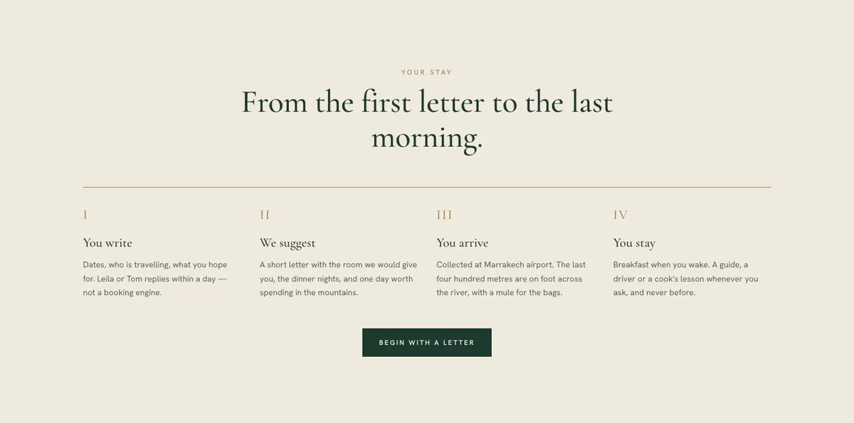 Quiet Luxury Stay template — Journey section