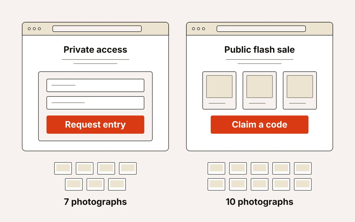 Private access pairs an entry-request form with seven photographs, while a public flash sale pairs deal browsing and a code-claim button with ten photographs.